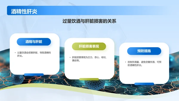 蓝色商务风肝炎——疾病科普PPT模板