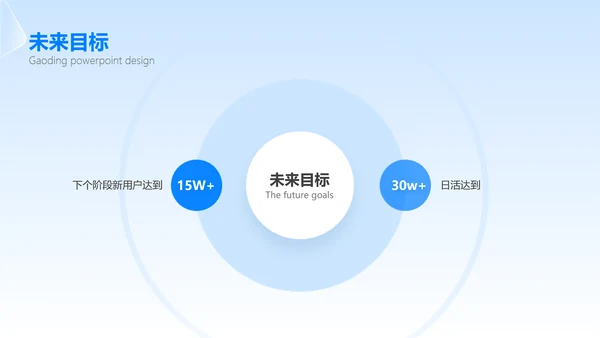 简约风风蓝色季度总结工作汇报