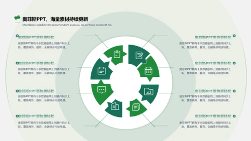 绿色简约社团活动PPT