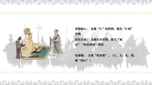 儒家文化百家争鸣孔子儒学通用PPT模板