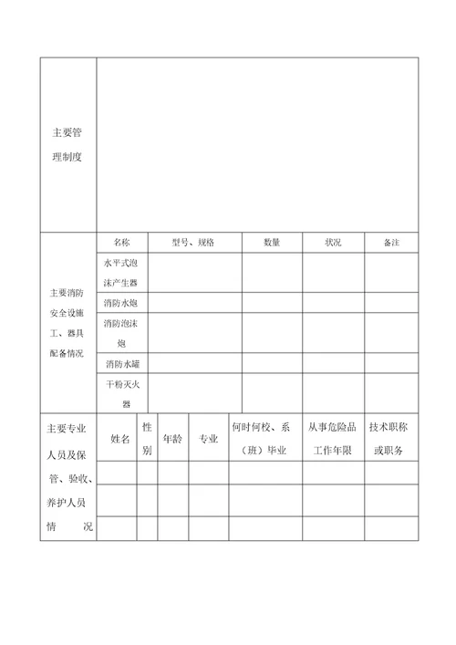 危险化学品经营许可证换证申请表格