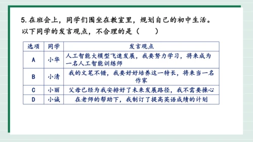 【2024新教材】1.2规划初中生活课件(共31张PPT)