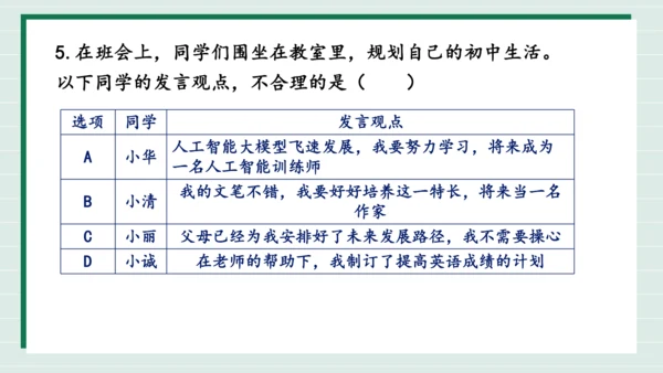 【2024新教材】1.2规划初中生活课件(共31张PPT)