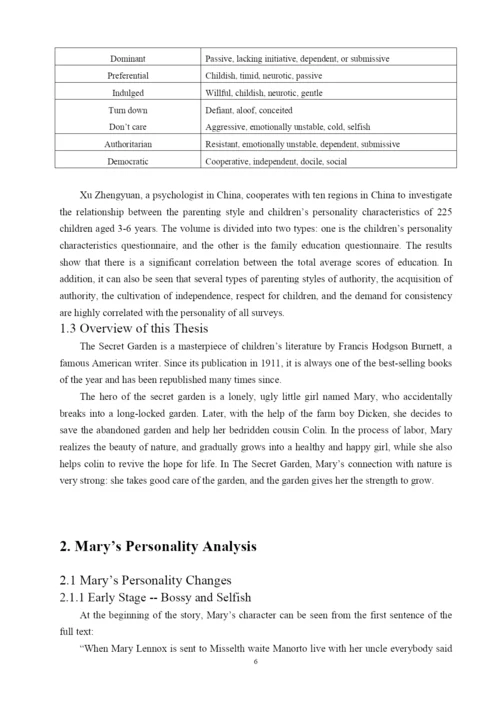 董婷 论文4稿.docx