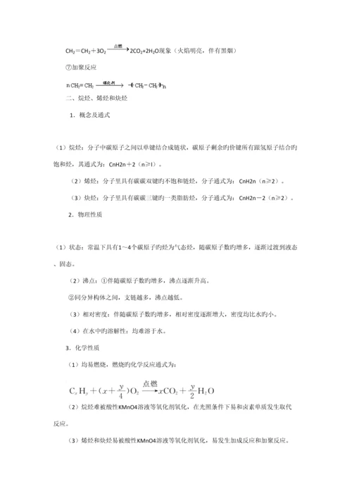 2023年新版高中化学选修知识点总结烃和卤代烃.docx