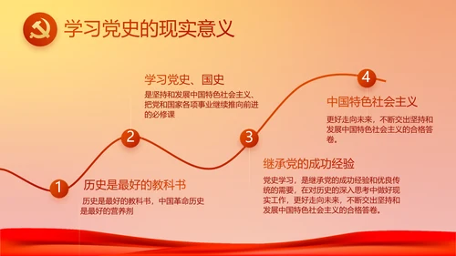 七一党支部党史学习教育工作总结PPT