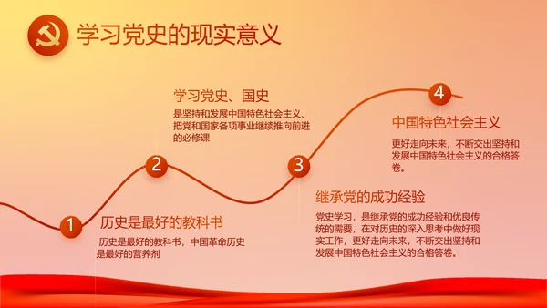 七一党支部党史学习教育工作总结PPT