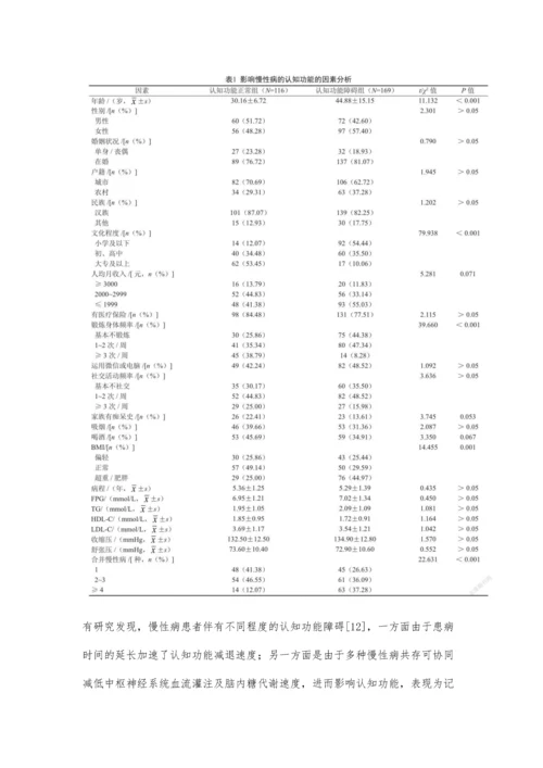 上海市彭浦新村社区慢性病患者认知功能现状及影响因素分析.docx