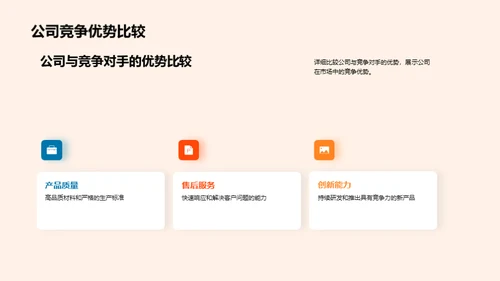 燃气家电领航之路