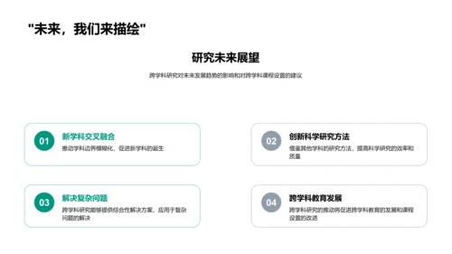 跨学科研究实践报告PPT模板