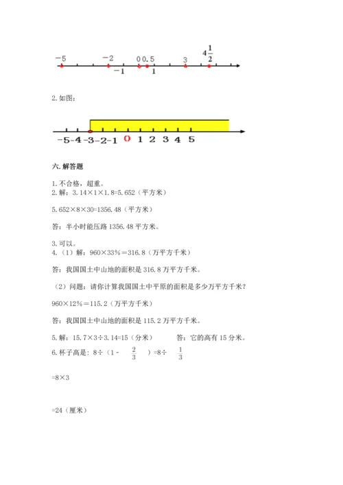 人教版六年级下册数学期末测试卷加答案下载.docx