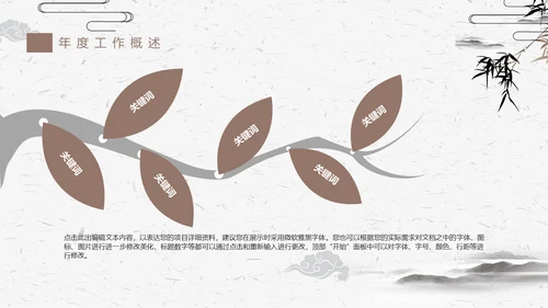 古典竹简动态工作汇报通用PPT模版