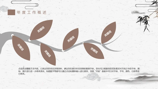 古典竹简动态工作汇报通用PPT模版