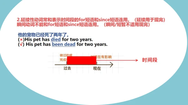 外研版英语八年级下册Module 1-Module 5期末语法复习课件