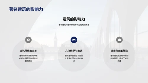 简约风教育培训教学课件PPT模板