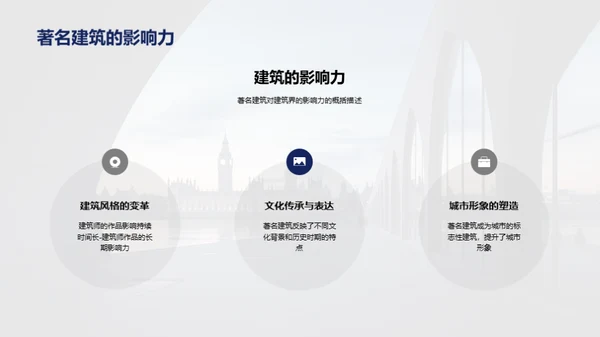 简约风教育培训教学课件PPT模板