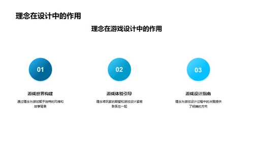 游戏设计的艺术与实践