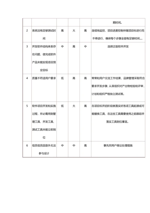 软件综合项目专题计划书.docx