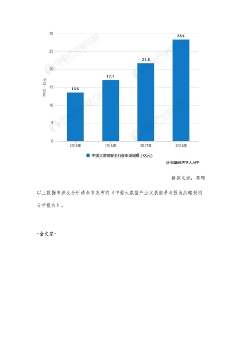 中国大数据产业细分市场分析发展步入快车道-四大细分市场规模均持续增长.docx