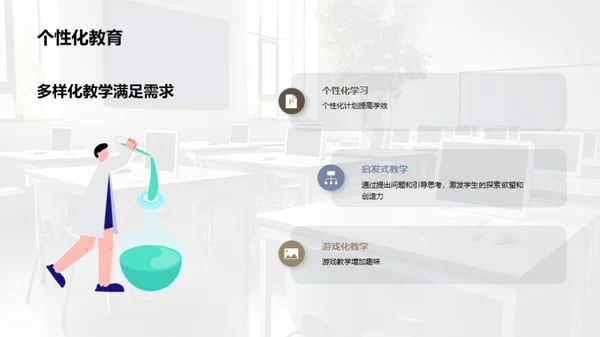 创新教学模式应用与案例分享