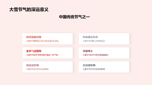 大雪节气深度解析
