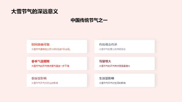 大雪节气深度解析