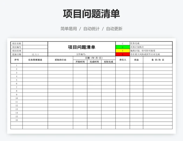 项目问题清单