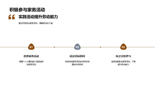 劳动力的崭新解读