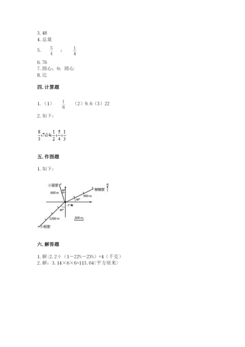 小学数学六年级上册期末卷含答案【培优a卷】.docx