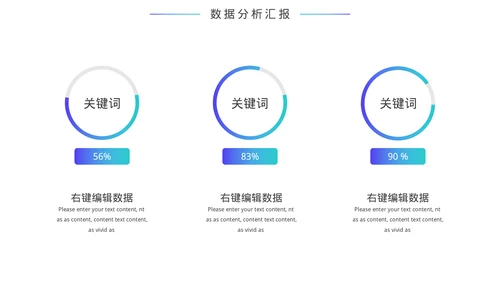 财务数据分析汇总汇报模板