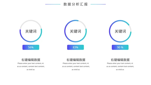 财务数据分析汇总汇报模板