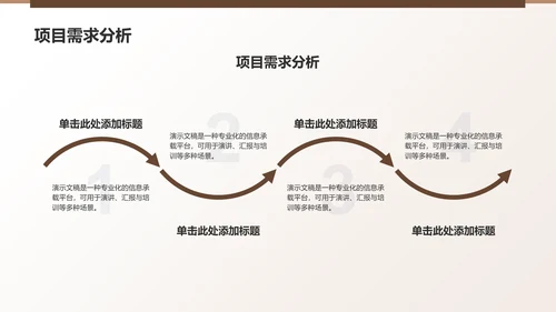 棕色3D风工作方向规划PPT
