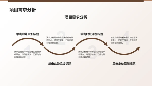 棕色3D风工作方向规划PPT