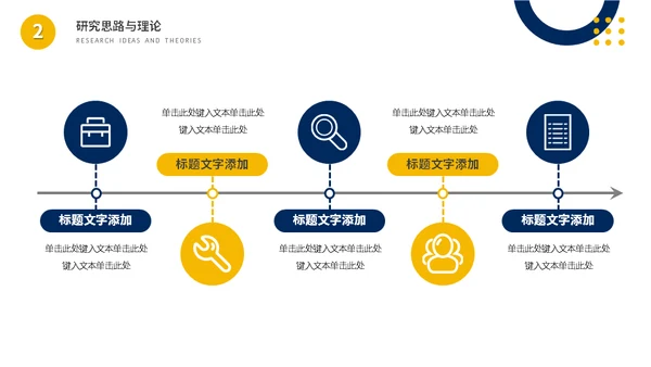 大学生论文答辩汇报通用PPT模板