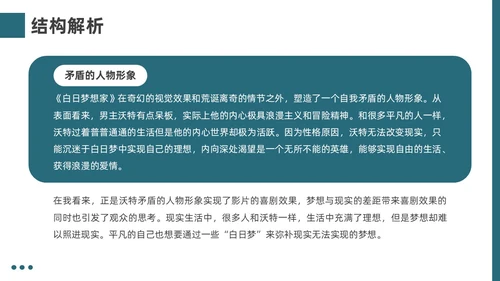 深青实拍风白日梦想家电影鉴赏PPT课件