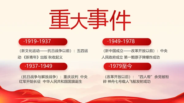 建党100周年大会七一讲话ppt党课