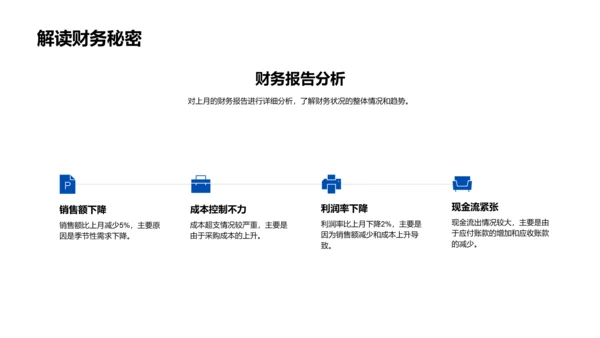 财务月报分析PPT模板