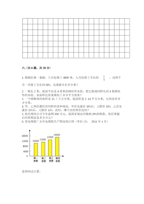 小学六年级下册数学摸底考试题及参考答案.docx