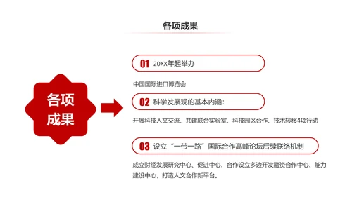 完整内容一带一路国际合作高峰论坛PPT