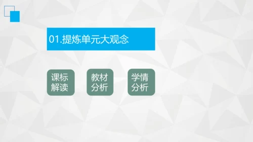 第八章运动和力 大单元教学课件 (共35张PPT) ---人教版物理八年级下学期