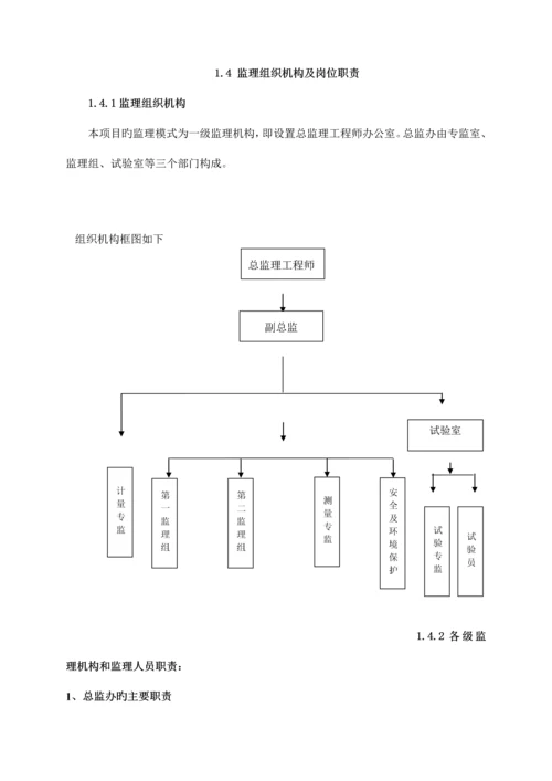 公路工程监理实施细则.docx