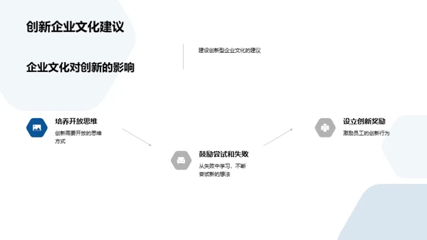 企业文化助力金融创新