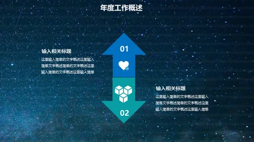 全球贸易跨境电商互联网科技通用PPT模板