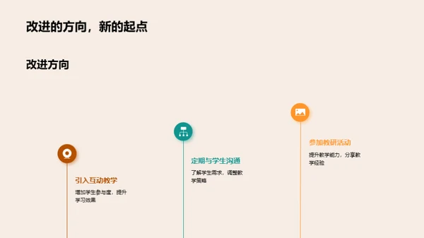 教学之旅：挑战与突破