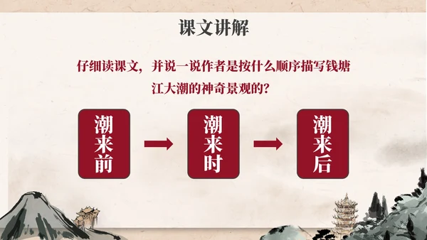 部编版四年级上册《观潮》