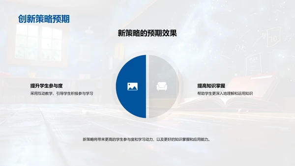 教学策略季度汇报PPT模板