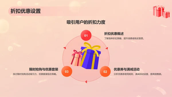 红色喜庆风618购物节营销策划PPT模板