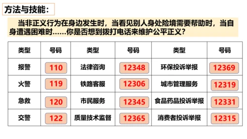 【新课标】8.2 公平正义的守护课件【2024年春新教材】（26张ppt）