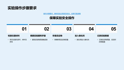 高中化学反应速率教学PPT模板