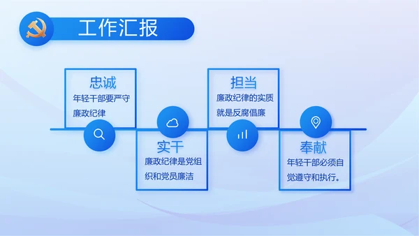 蓝色党建党支部述职报告动态PPT党课